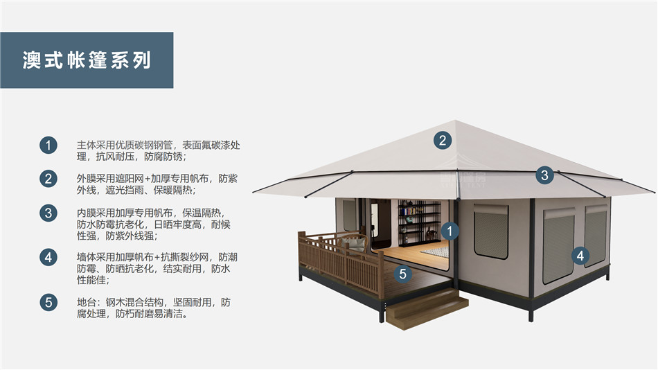 贵定县户外野奢帐篷></p><p>此外，生物荧光照明系统还为户外露营增添了一份别样的乐趣。在夜晚，你可以躺在帐篷里，仰望星空，欣赏着周围闪烁的荧光，仿佛置身于一个神秘的童话世界。孩子们会对这神奇的光芒充满好奇，围绕着帐篷嬉戏玩耍，感受大自然赋予的独特魅力。这种独特的体验，将成为你与家人、朋友之间珍贵的回忆，让户外露营变得更加难忘。</p><p>对于追求高品质户外生活的人们来说，生物荧光照明系统的户外野奢帐篷无疑是一个绝佳的选择。它不仅提供了舒适的住宿环境，还为你带来了与自然亲密接触的独特机会。在这个快节奏的时代，让我们放慢脚步，走进大自然，感受生物荧光照明系统带来的奇妙夜晚，开启一场别样的户外野奢之旅。</p><p>随着技术的不断进步，相信生物荧光照明系统将会在未来的户外领域得到更广泛的应用。它将为更多的人带来独特的户外体验，让我们在享受自然的同时，也能领略到科技与自然相结合的无限魅力。让我们一起期待这个充满奇幻光芒的未来户外世界，迎接更多惊喜与美好的到来。</p>    </article>
    <span class=